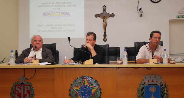 Assistência e Desenvolvimento Social prevê orçamento de 14,4 milhões para 2016